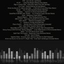 DJ Briander - The best of house and trance mix 2021 ()