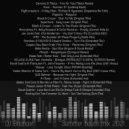 DJ Briander - Summer house mix 2021