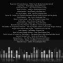 DJ Briander - Remixed hits house party 2021